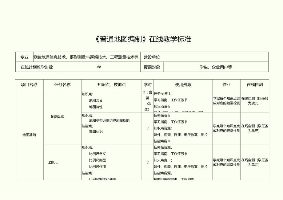 《普通地图编制》在线教学标准.docx_第1页