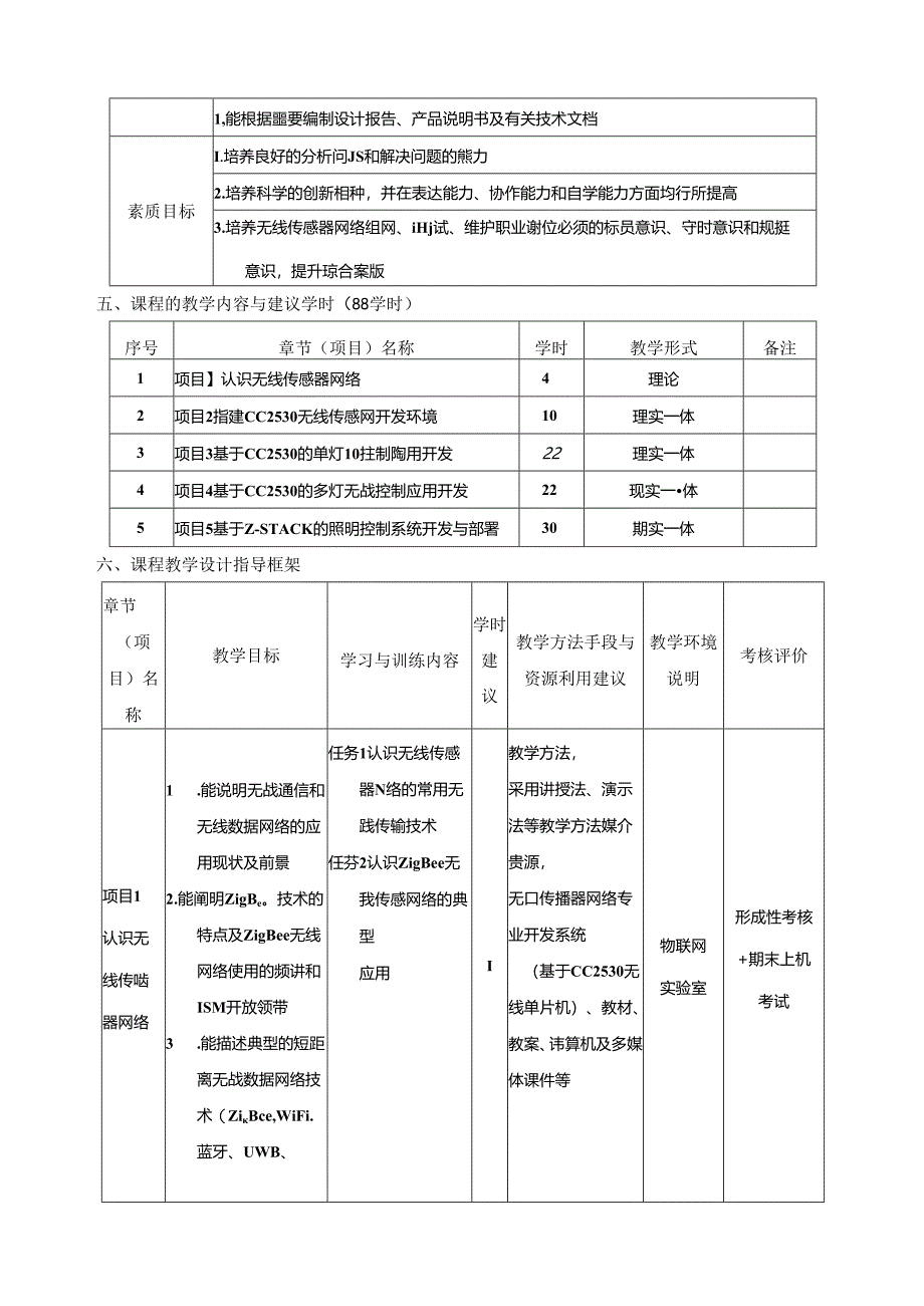 《无线传感器网络》课程标准.docx_第3页