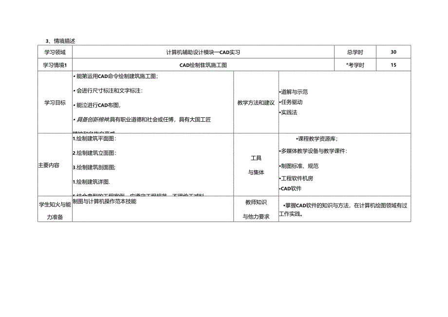 《计算机辅助设计模块一Auto CAD实习》课程标准.docx_第3页