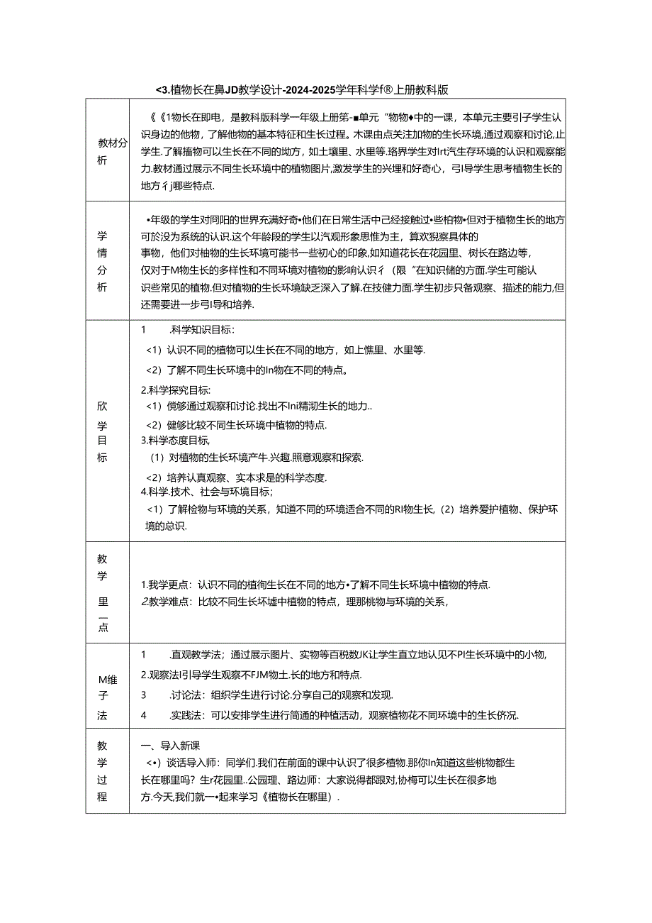 《3. 植物长在哪里》教学设计-2024-2025学年科学一年级上册教科版.docx_第1页