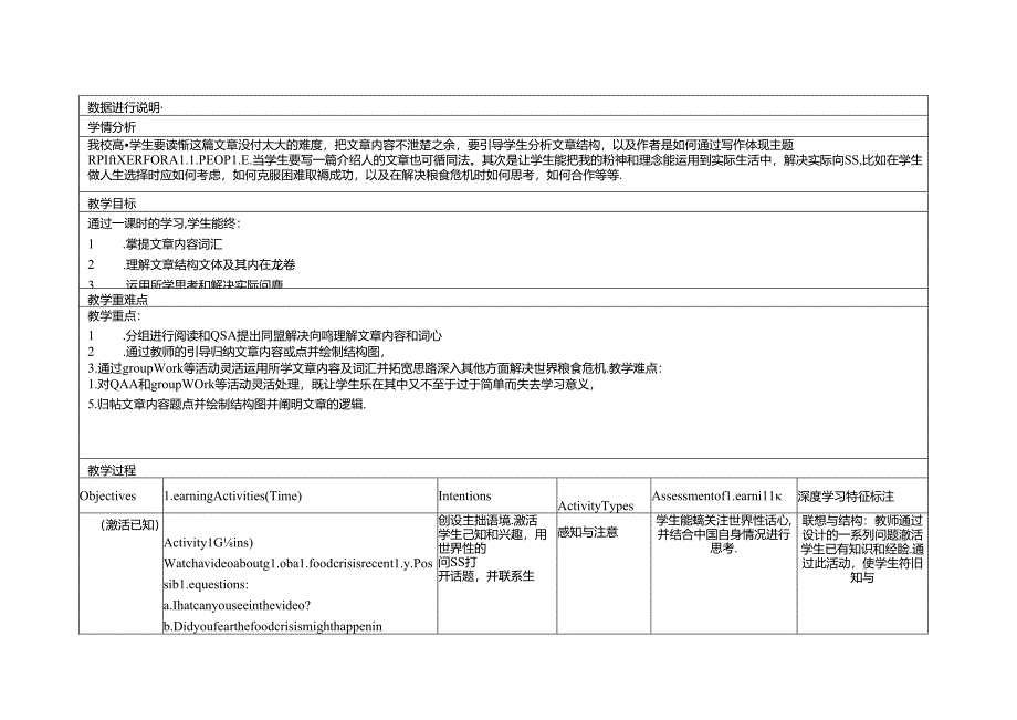 人教版（2019）选择性必修第一册Unit 5 Working the land Reading and Thinking 教学设计（表格式）.docx_第2页