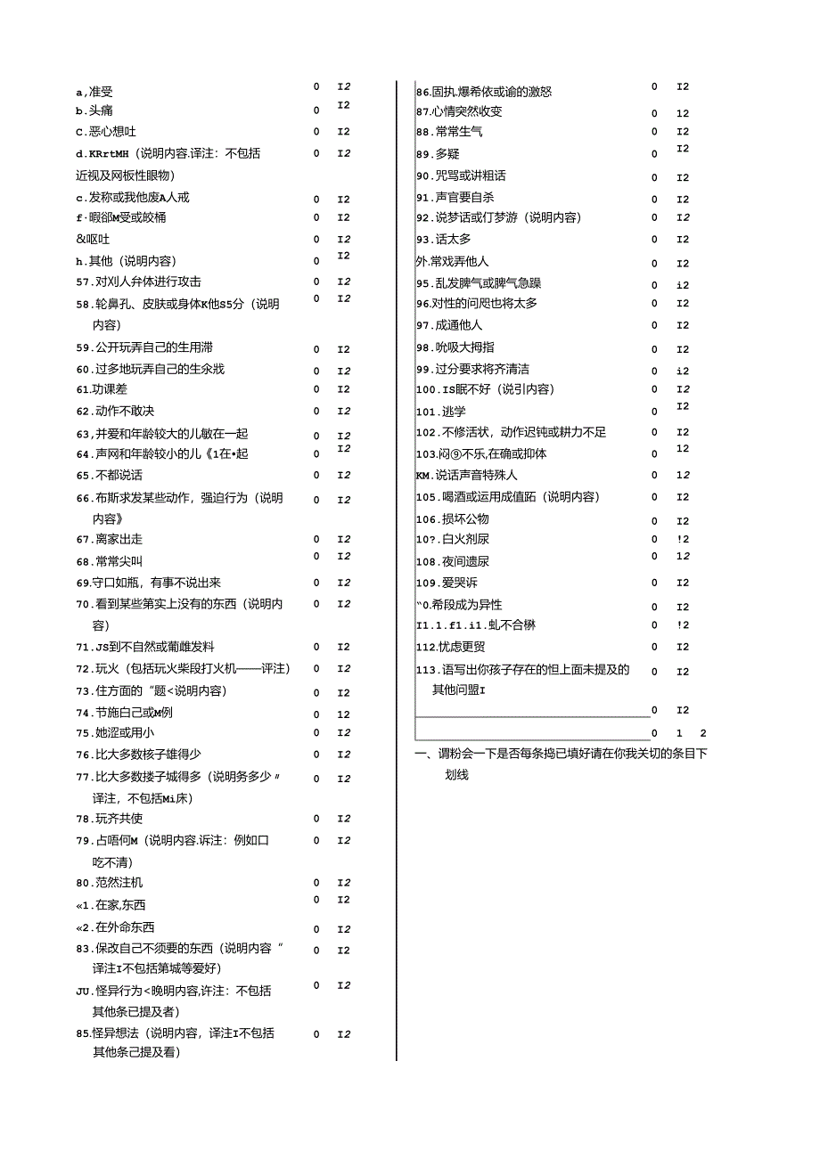 儿童行为量表(CBCL).docx_第3页