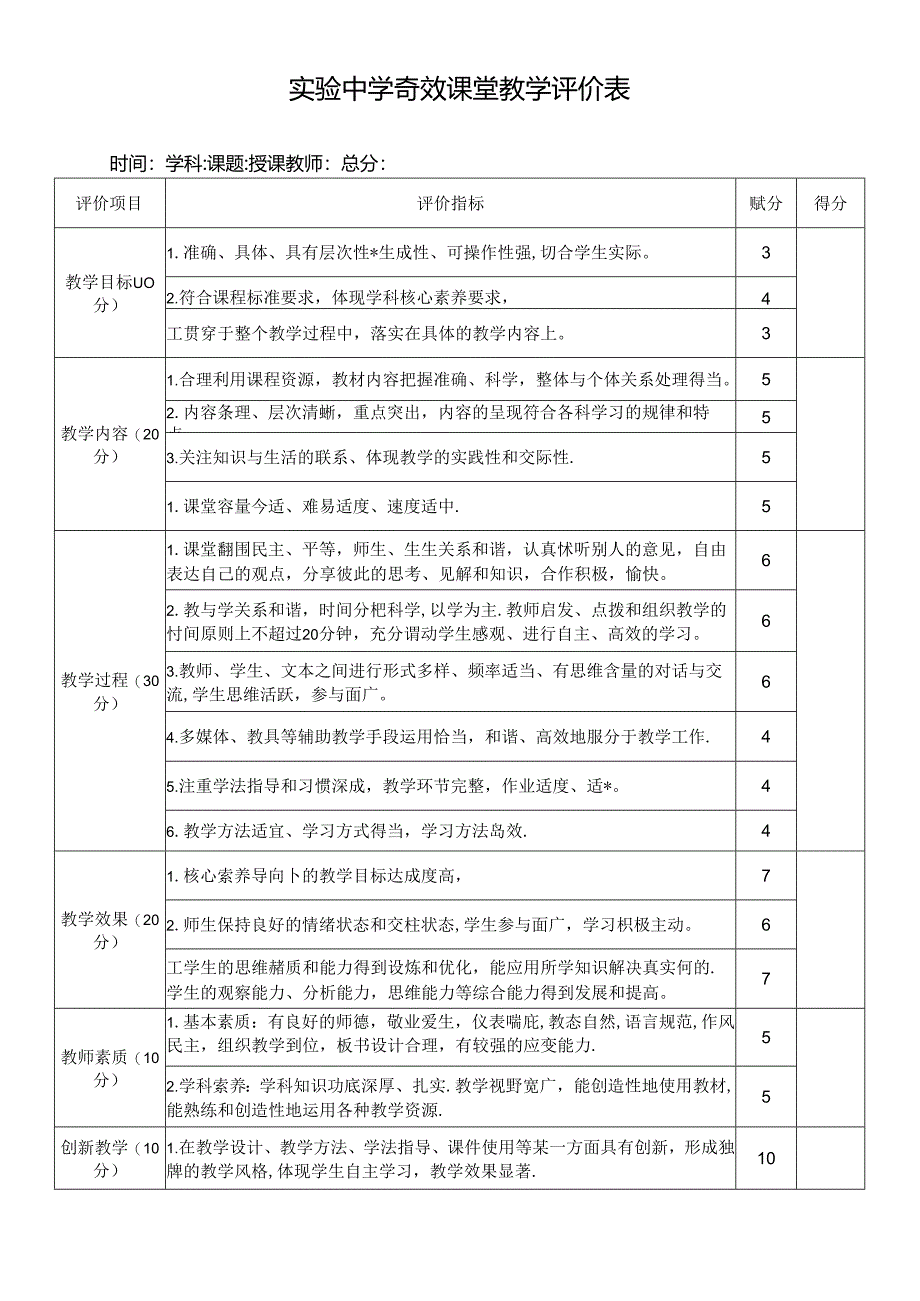 【精品】实验中学有效课堂教学评价表（单张打印版）.docx_第1页