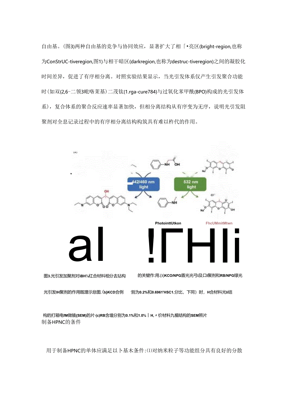 全息高分子纳米复合材料研究进展.docx_第3页