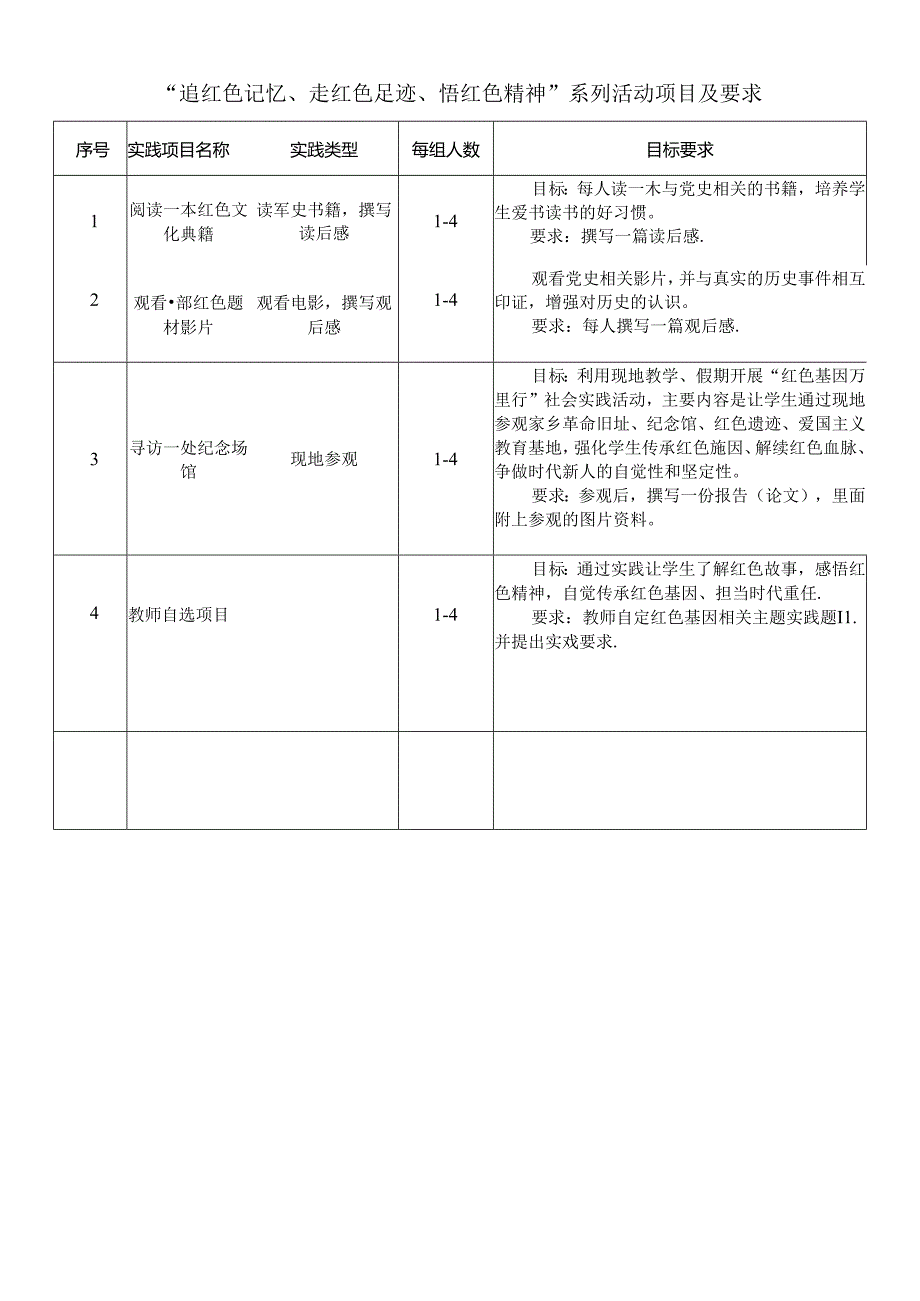 《四史教育》课程大作业.docx_第3页