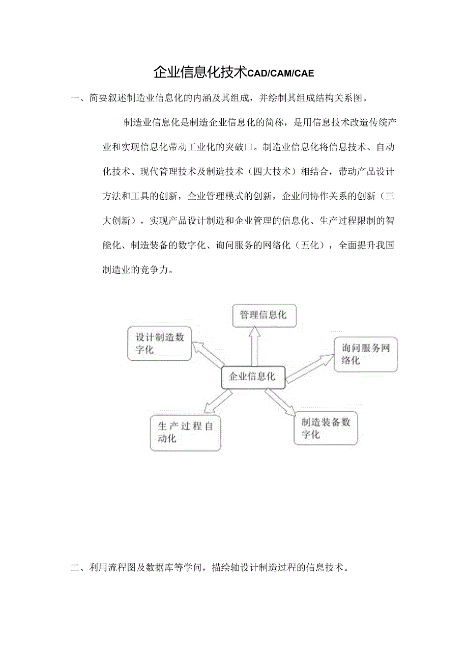 企业信息化CAD,CAPP,CAM试卷.docx_第1页