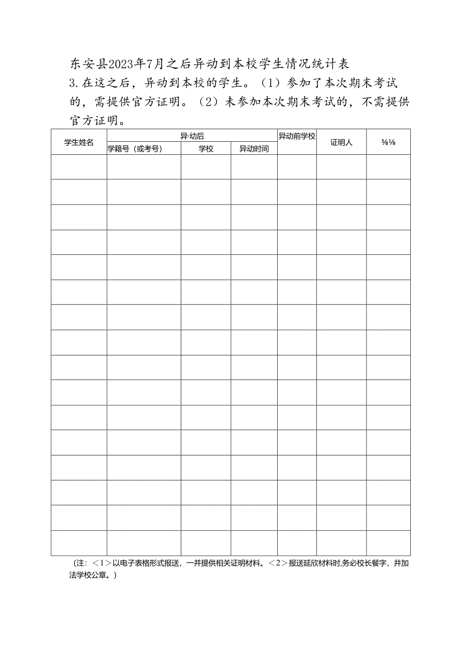 东安县2023年7月之后异动到本校学生情况统计表.docx_第1页