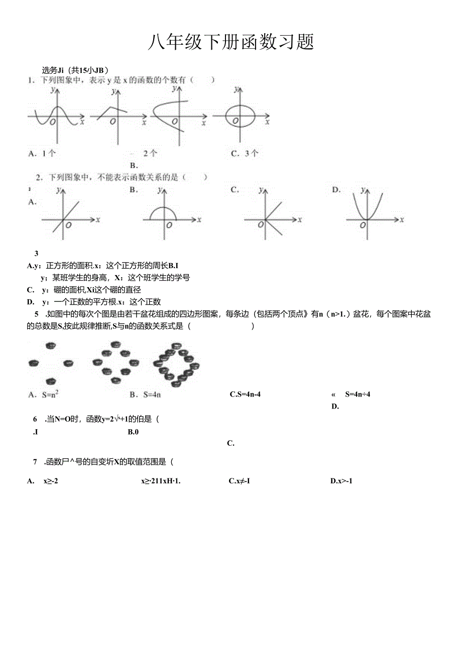 人教版八年级下册-函数-练习题.docx_第1页