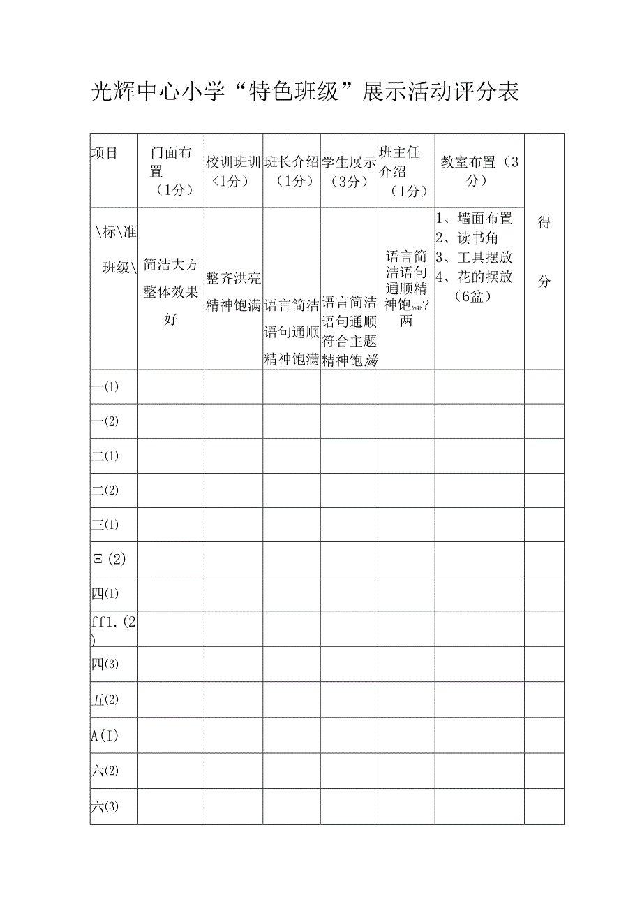 光辉中心小学特色班级展示活动评分表.docx_第1页