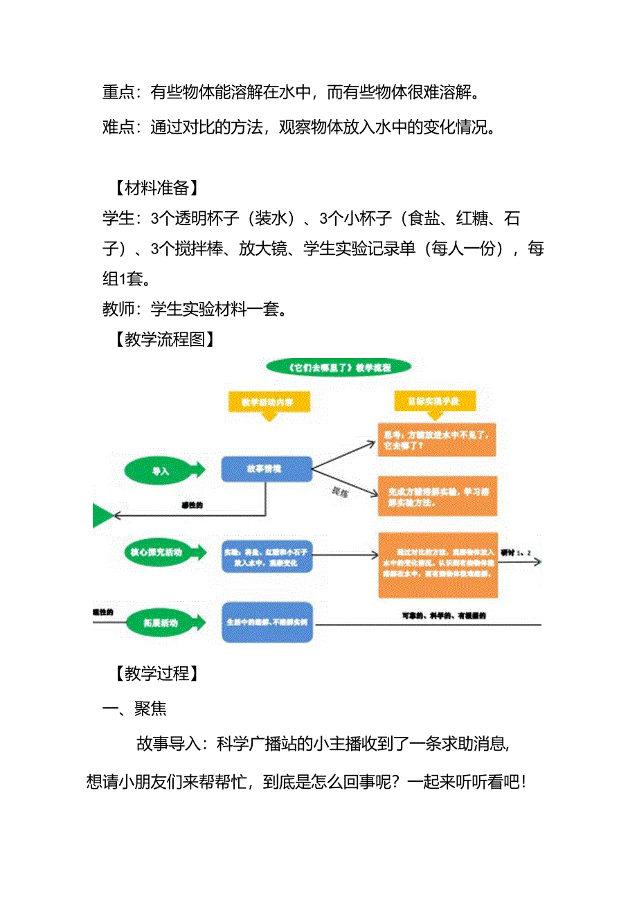 《它们去哪里了》教案.docx_第2页