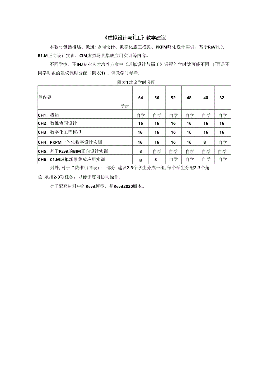 《虚拟设计与施工》 -教学建议.docx_第1页