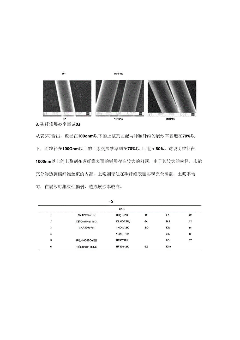 上浆剂粒径对碳纤维性能的影响.docx_第3页