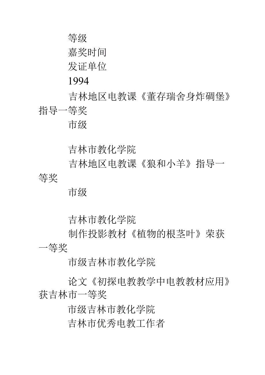 优秀教师个人简历.docx_第3页