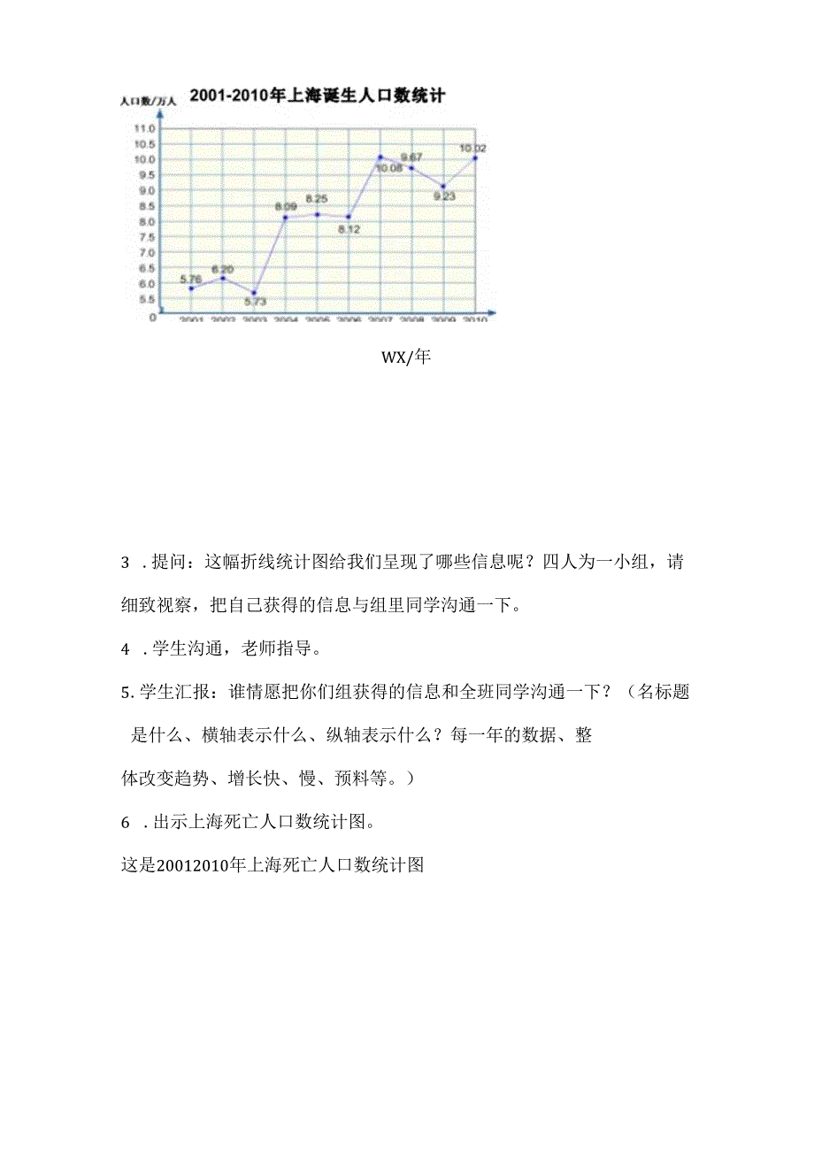 人教版五年级下册复式折线统计图教案教学设计.docx_第2页