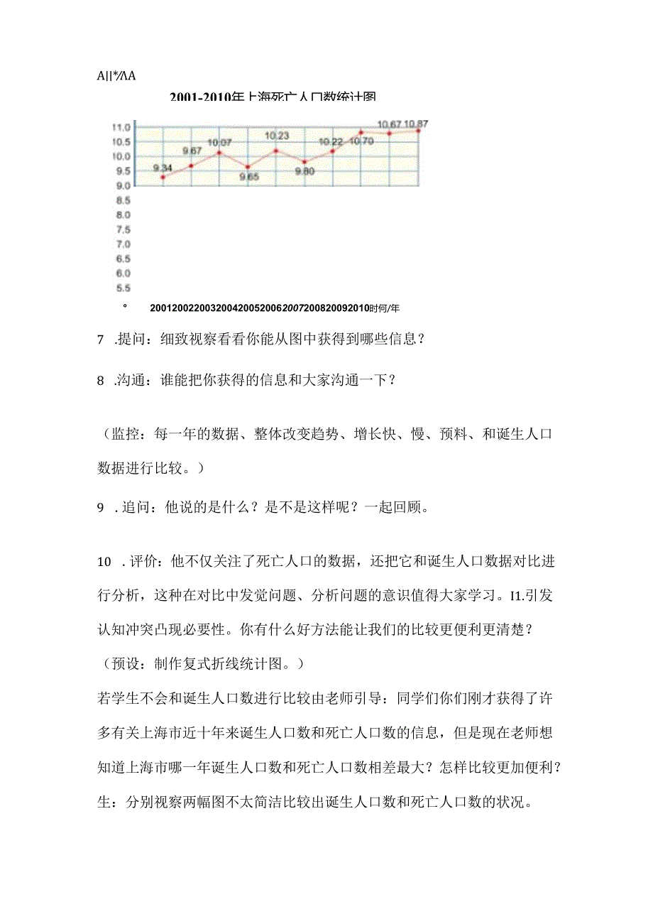 人教版五年级下册复式折线统计图教案教学设计.docx_第3页