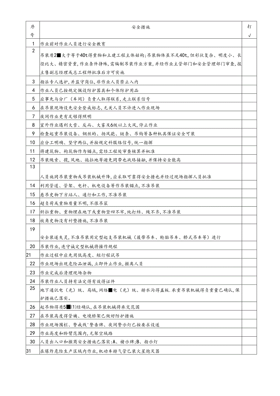 企业八大危险作业最新申请表格式.docx_第2页