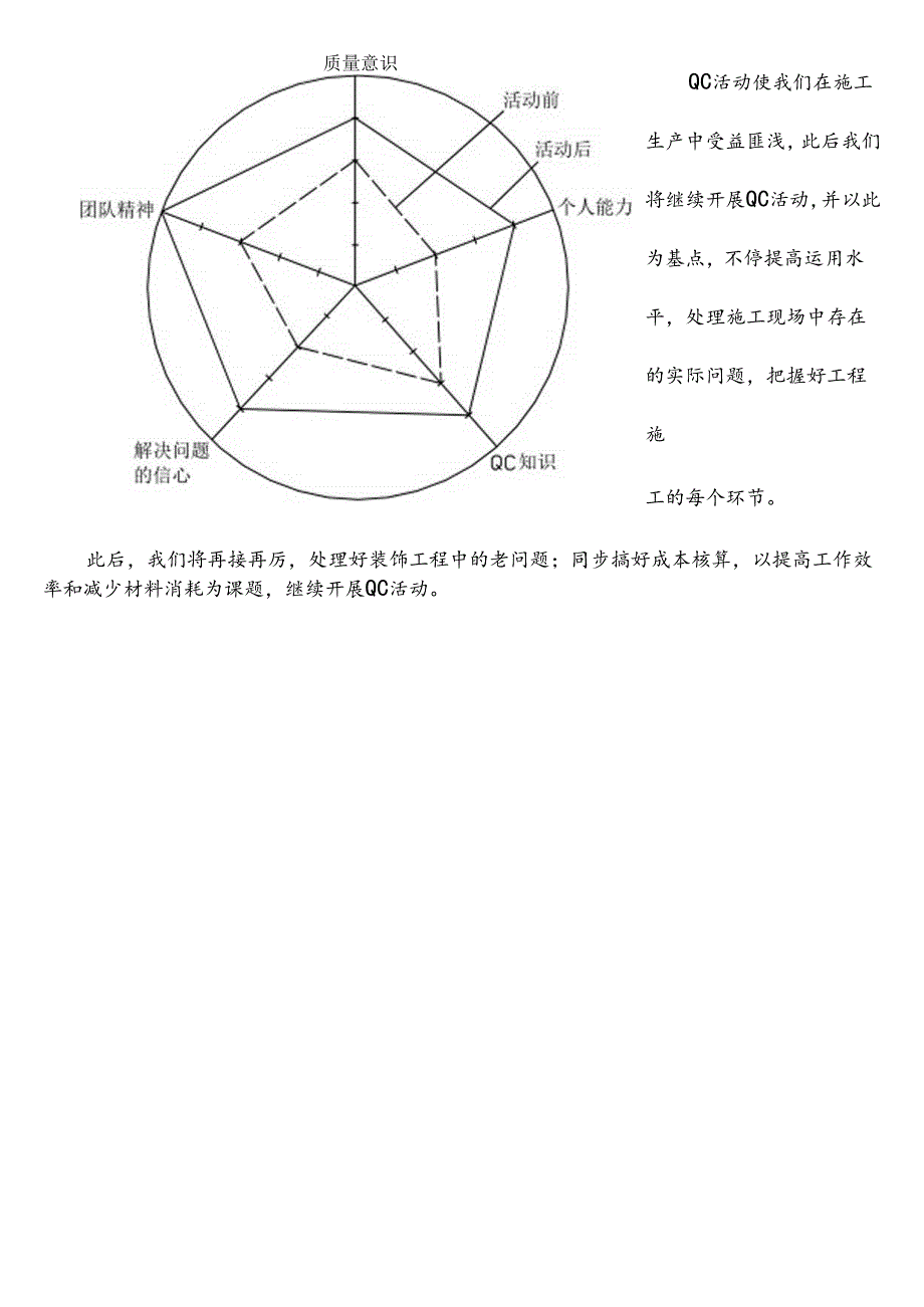 QC成果报告实例.docx_第3页