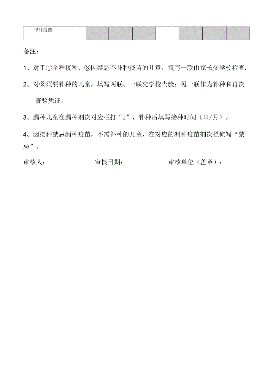 儿童预防接种情况审核报告.docx_第2页