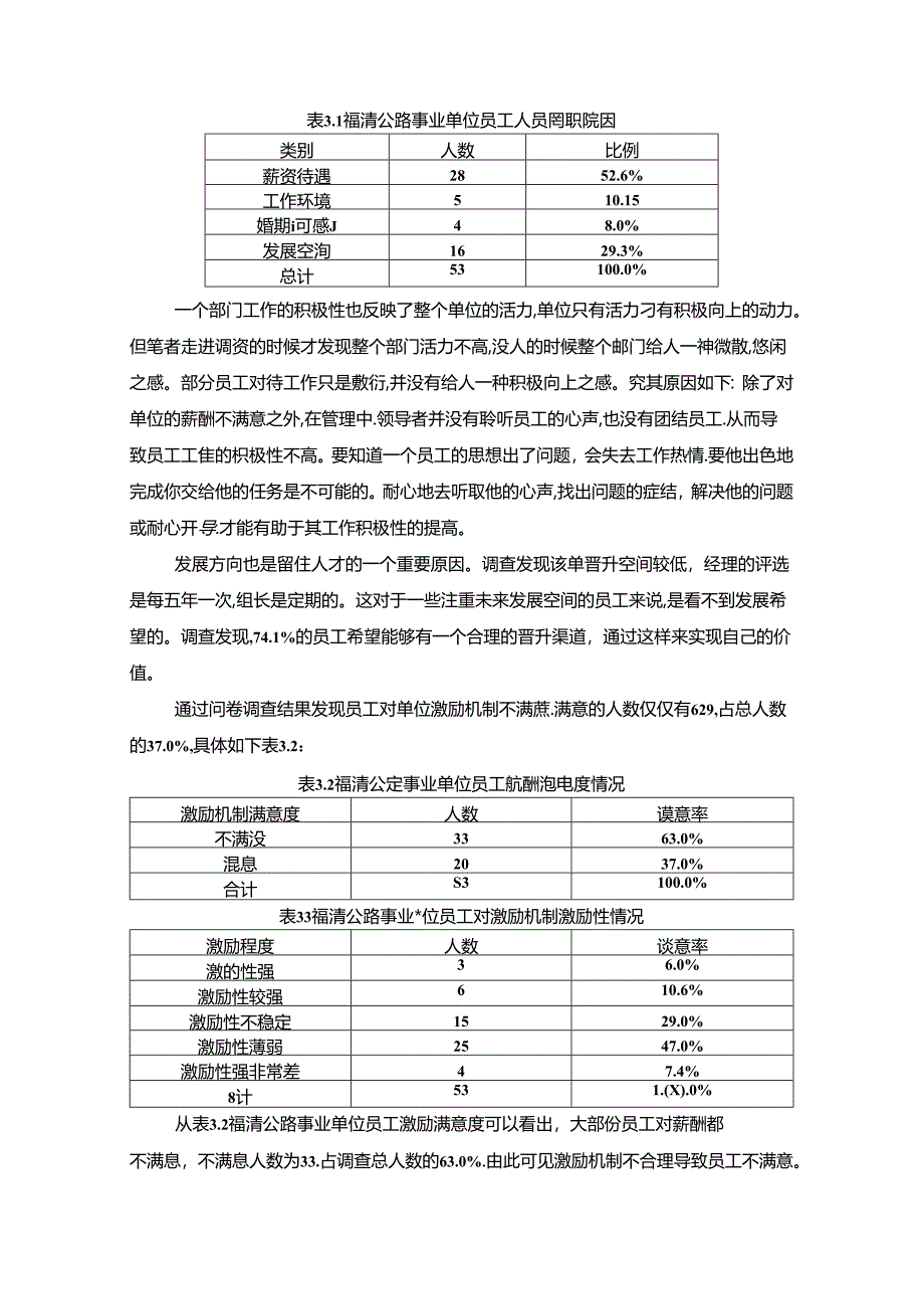 【《关于A公路事业单位员工绩效管理情况的调查报告》2500字】.docx_第2页