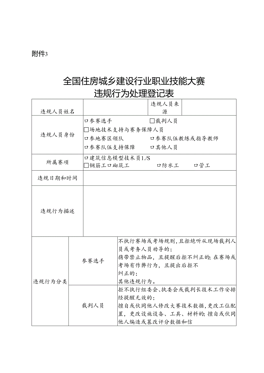 全国住房城乡建设行业职业技能大赛违规行为处理登记表.docx_第1页