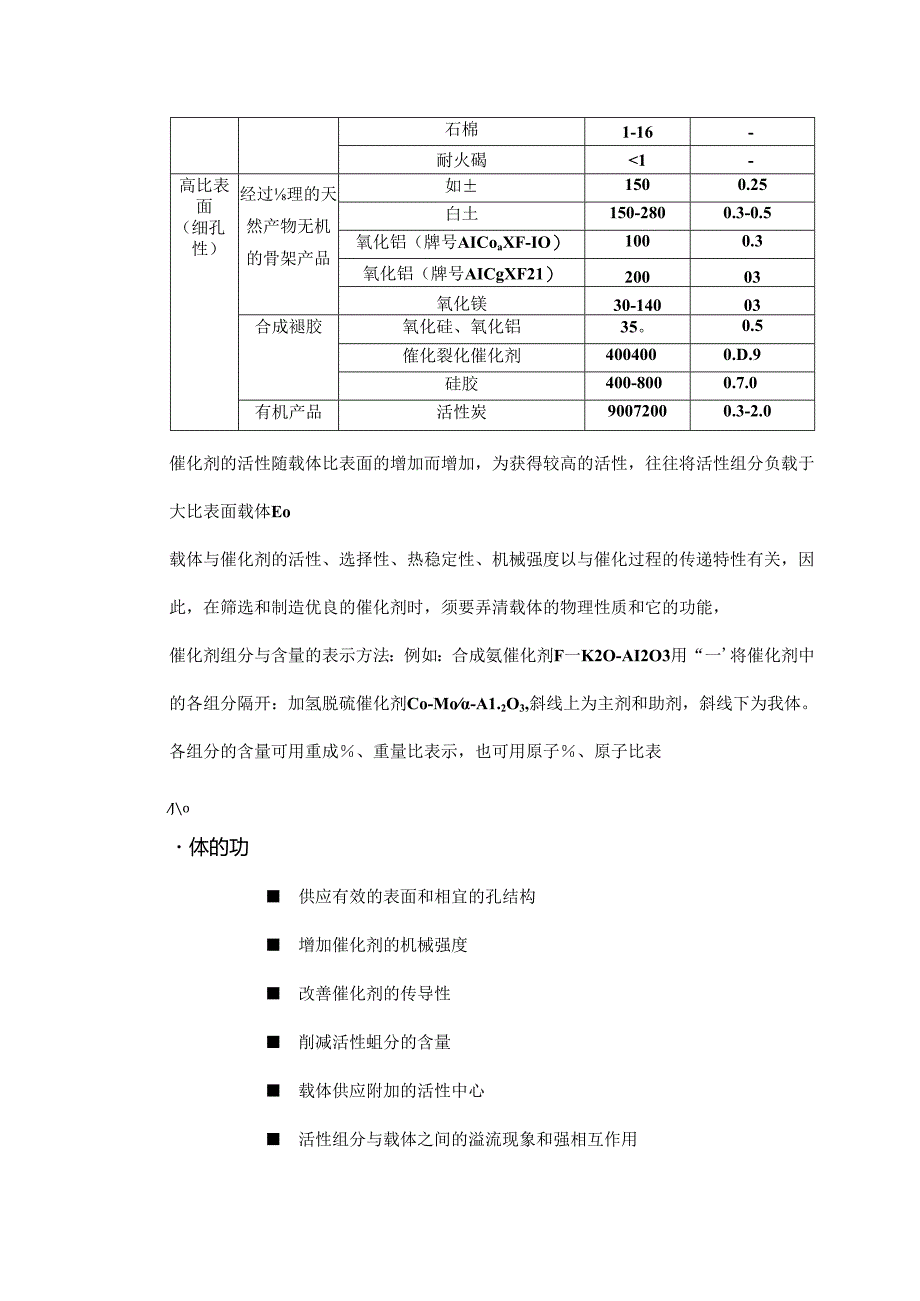 催化剂的组成与功能.docx_第3页