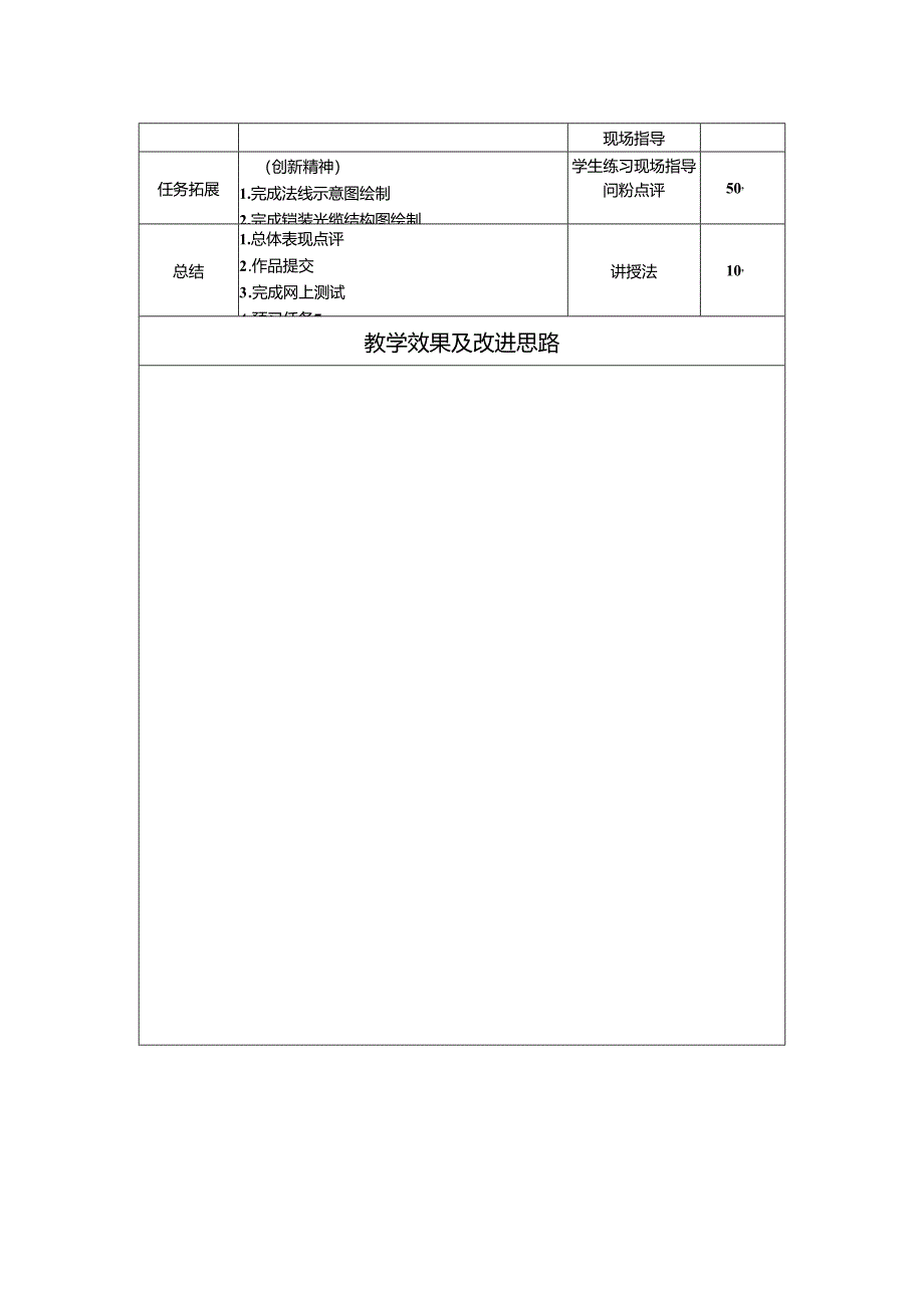 《通信工程制图与勘察设计》 教学设计 任务 6 管道线路绘制(6课时).docx_第2页