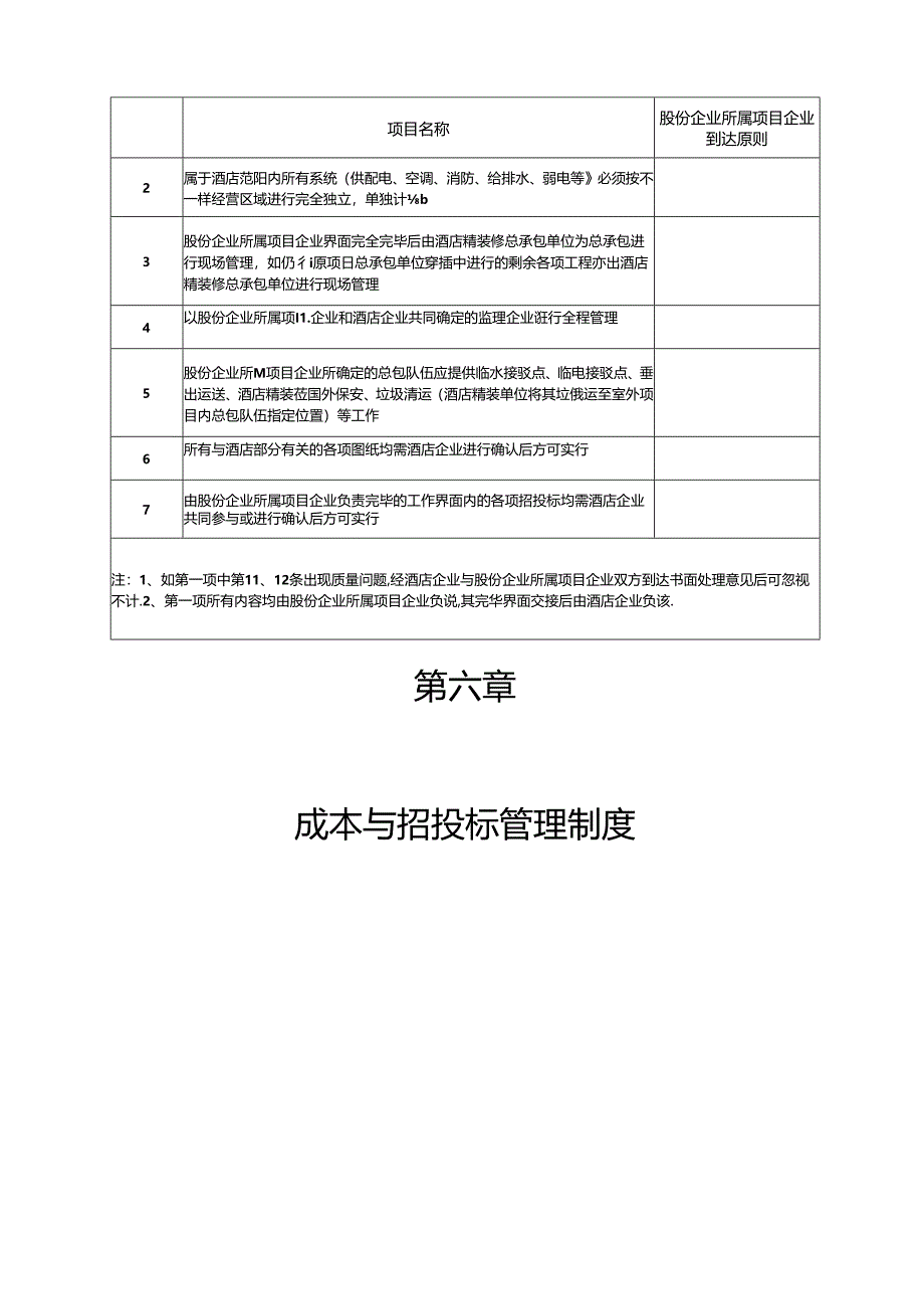 万达酒店版酒店成本管理制度.docx_第2页