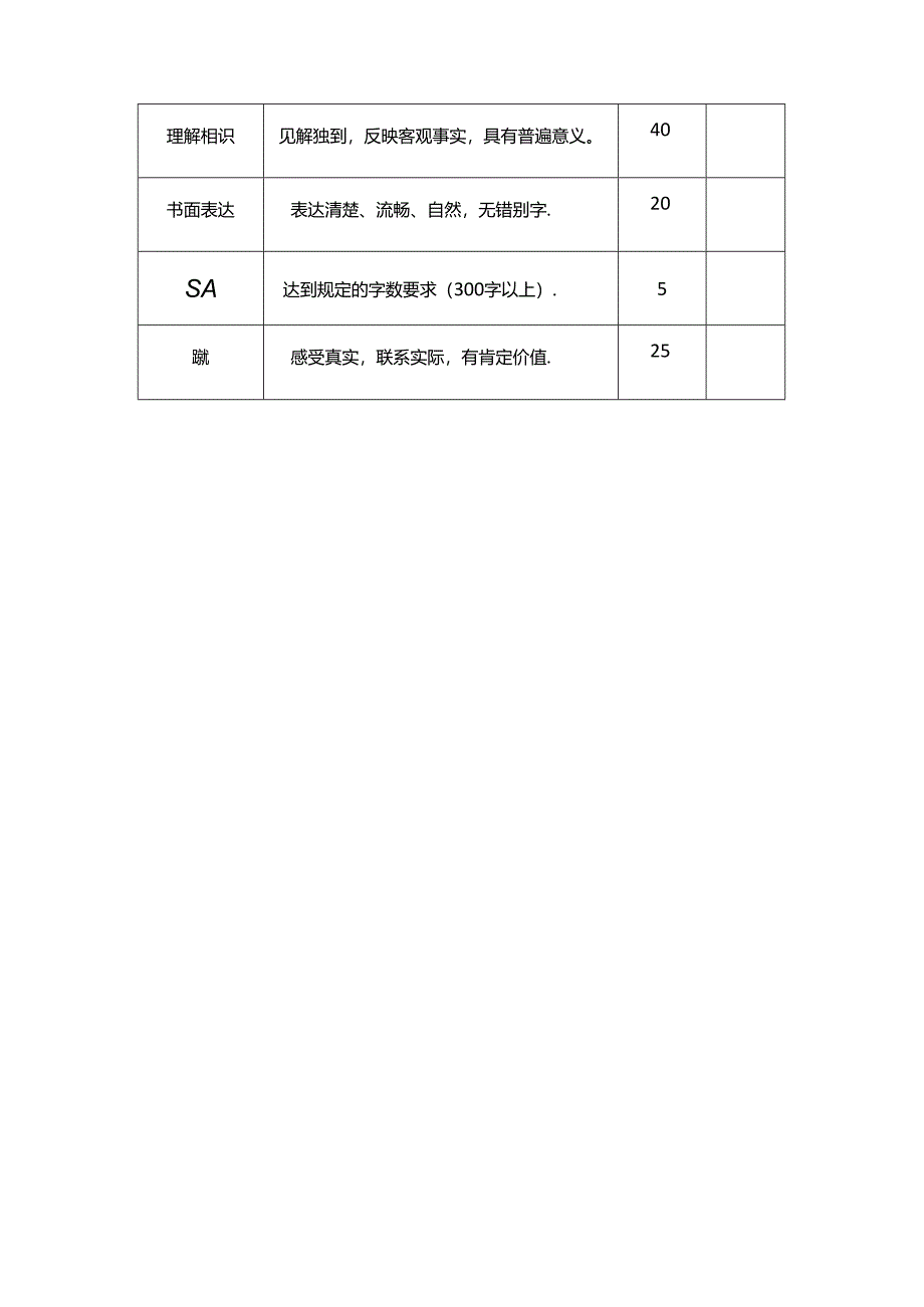 优秀心得体会评选办法.docx_第3页