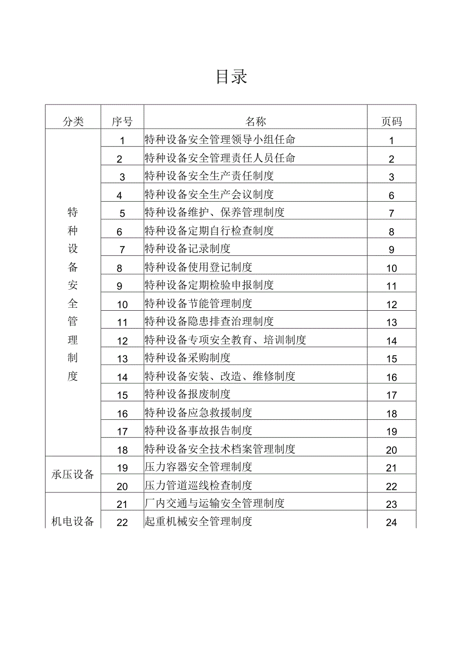 【制度文本】特种设备管理制度汇编（全套）.docx_第3页