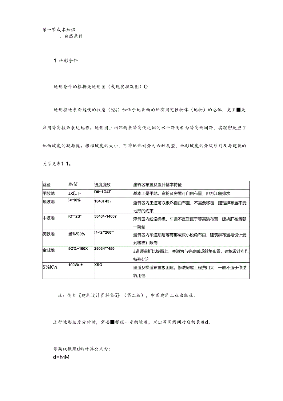 一级注册建筑师场地设计作图题讲义复习要点及应试技巧.docx_第2页