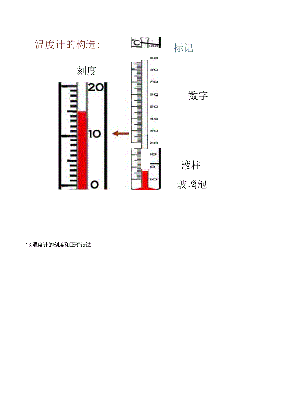 三上科学第一单元《水》知识点整理.docx_第3页