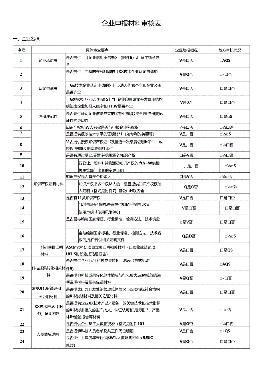 企业申报材料审核表.docx_第1页