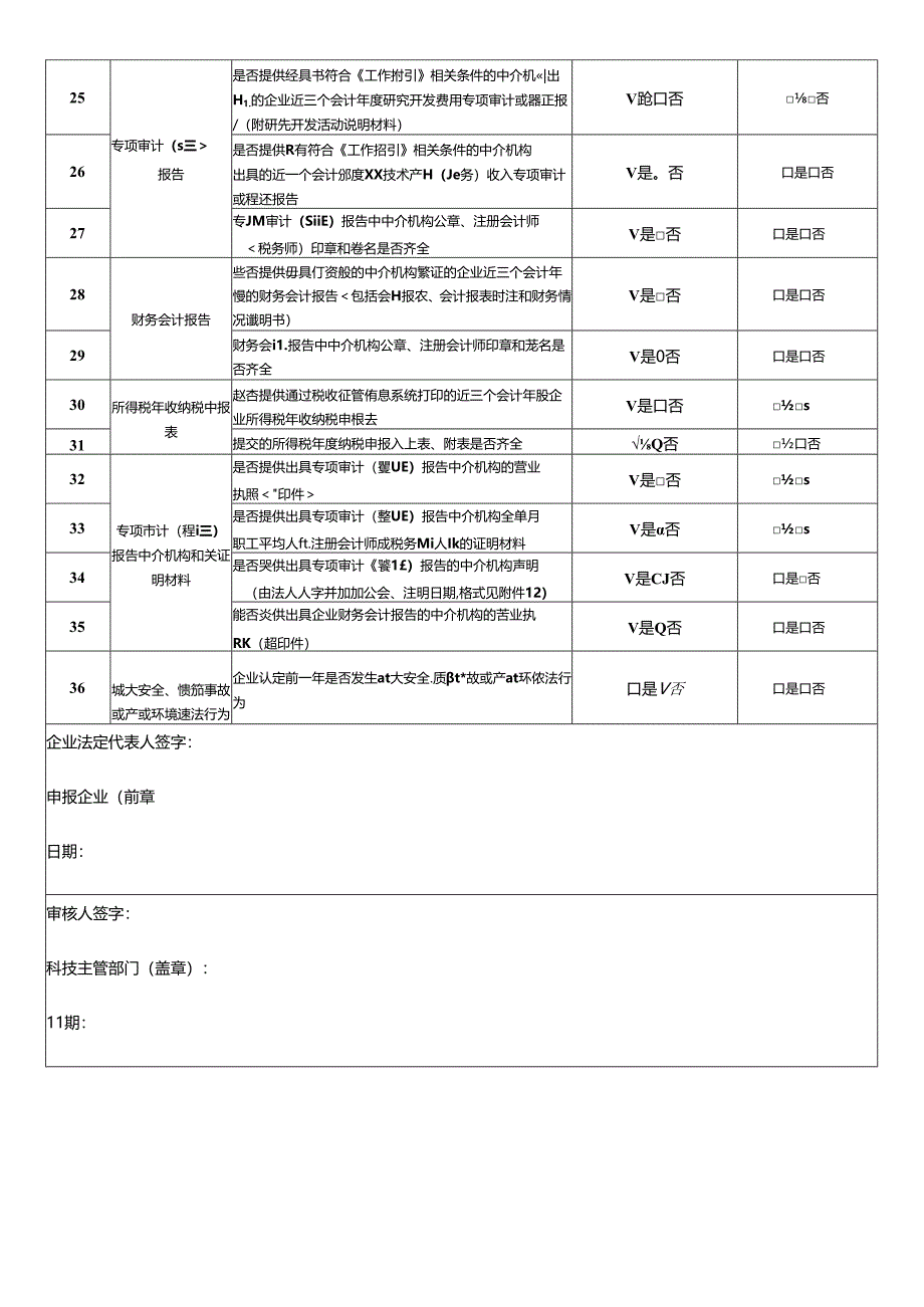 企业申报材料审核表.docx_第2页