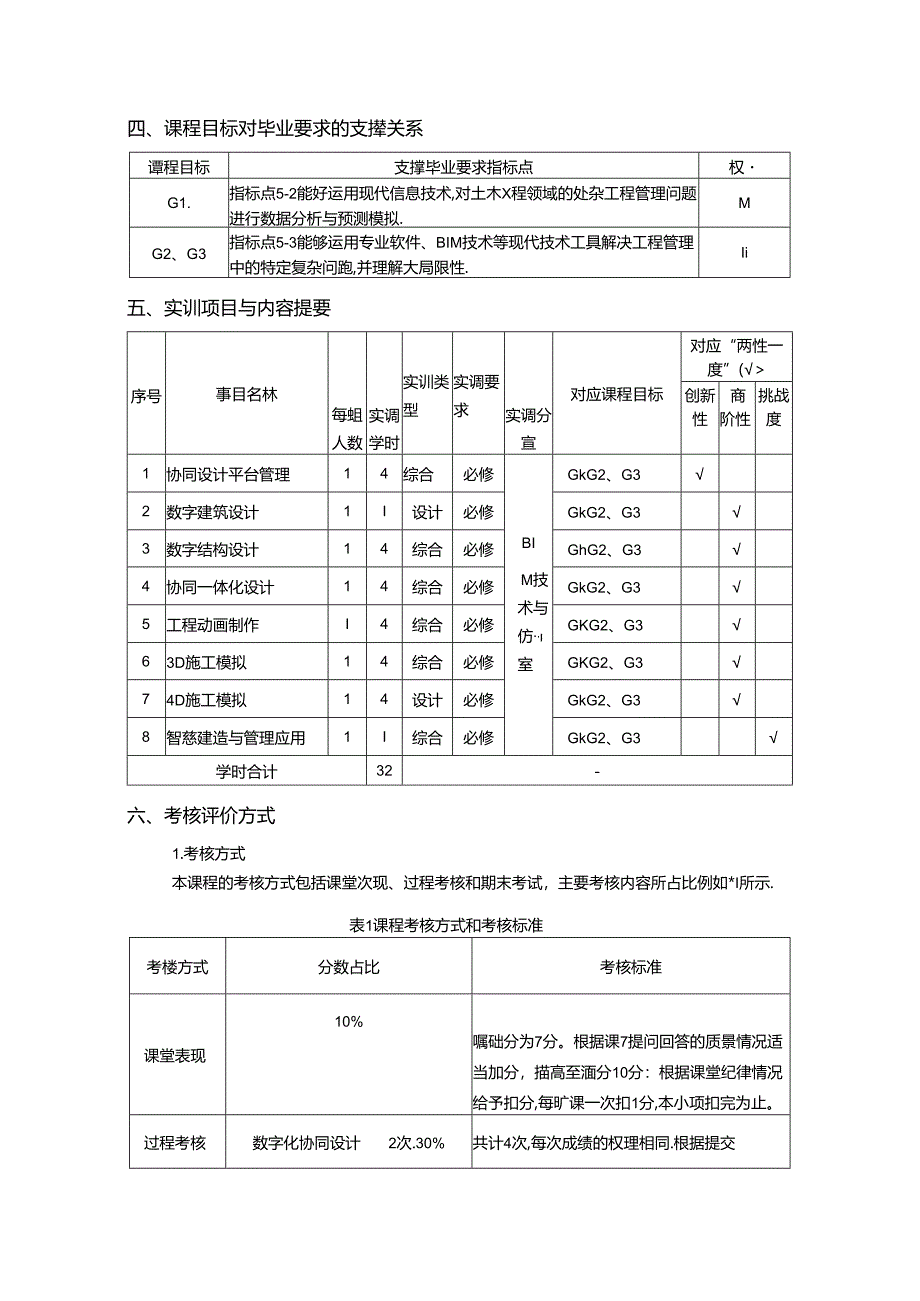 《虚拟设计与施工》课程教学大纲.docx_第2页