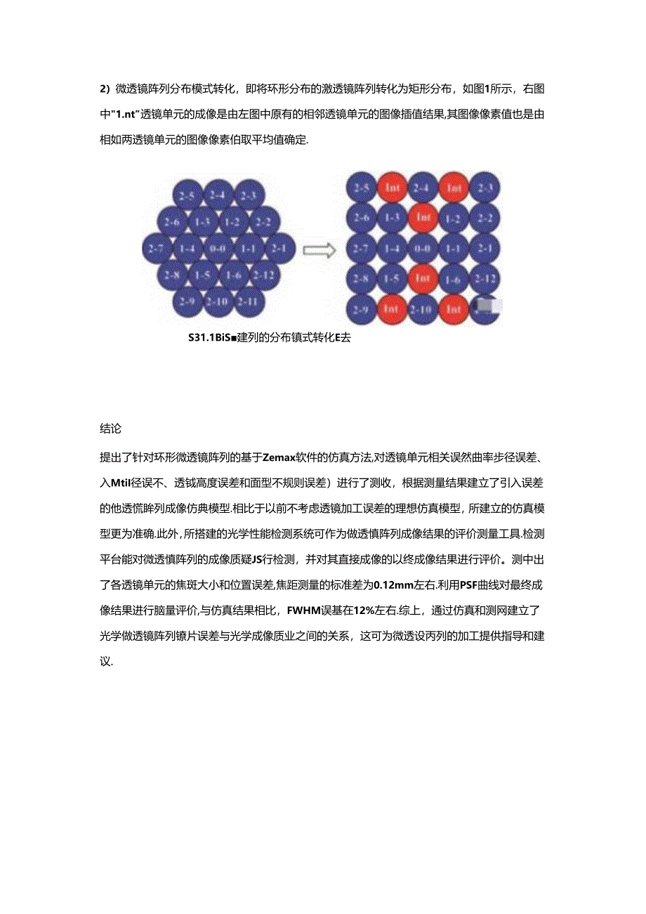 光学微透镜阵列成像质量预测和测量.docx_第3页