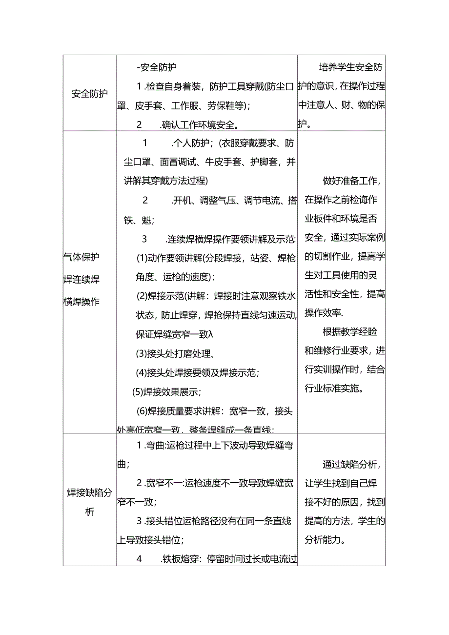 任务15：气体保护焊连续焊焊接操作.docx_第3页