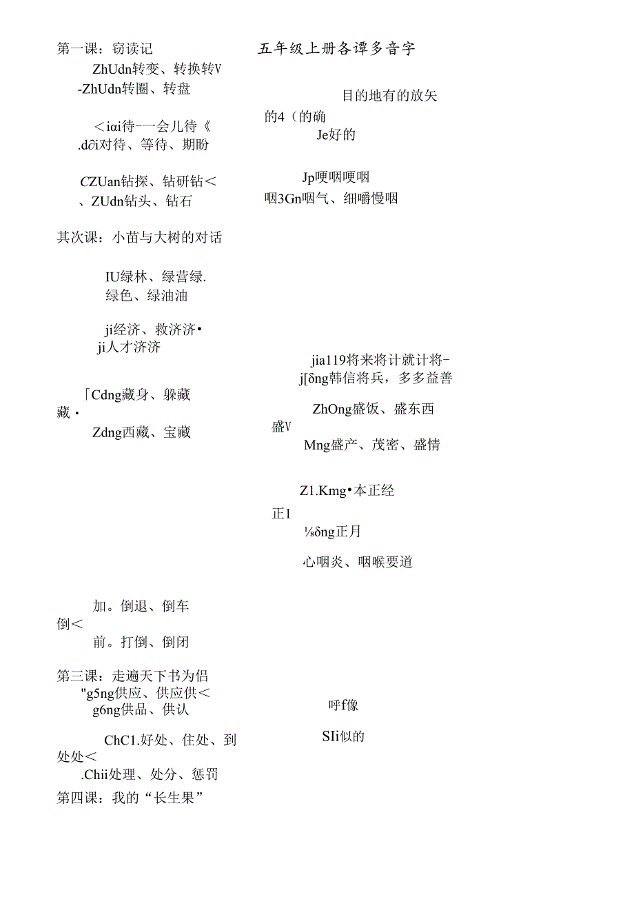 人教版五年级上册各课多音字汇总.docx_第1页