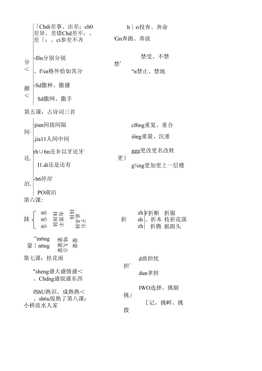 人教版五年级上册各课多音字汇总.docx_第2页