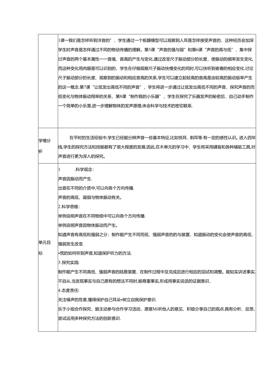 【大单元整体教学】教科版科学四上第一单元《声音》单元整体分析.docx_第2页