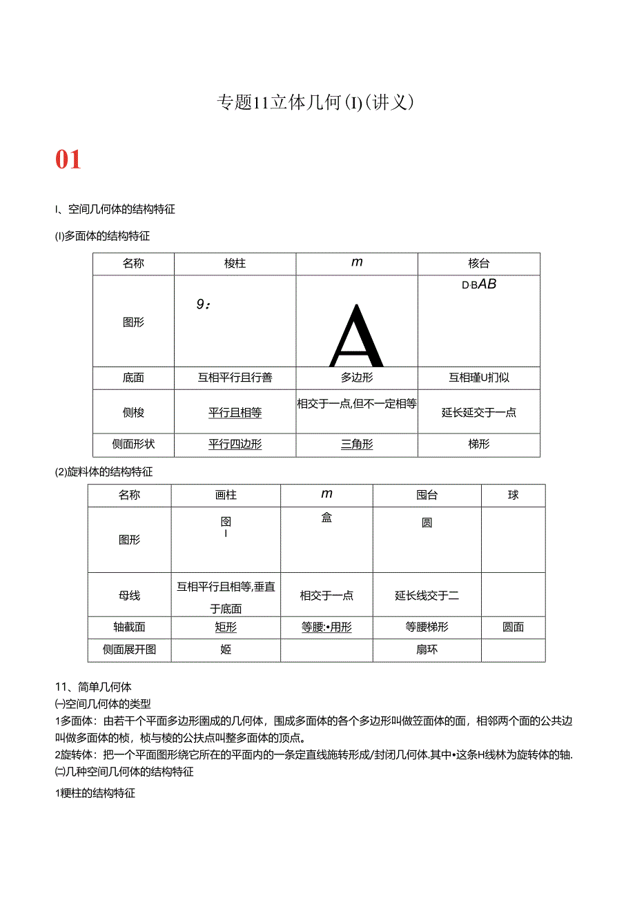 专题11 立体几何（Ⅰ）（讲义）.docx_第1页