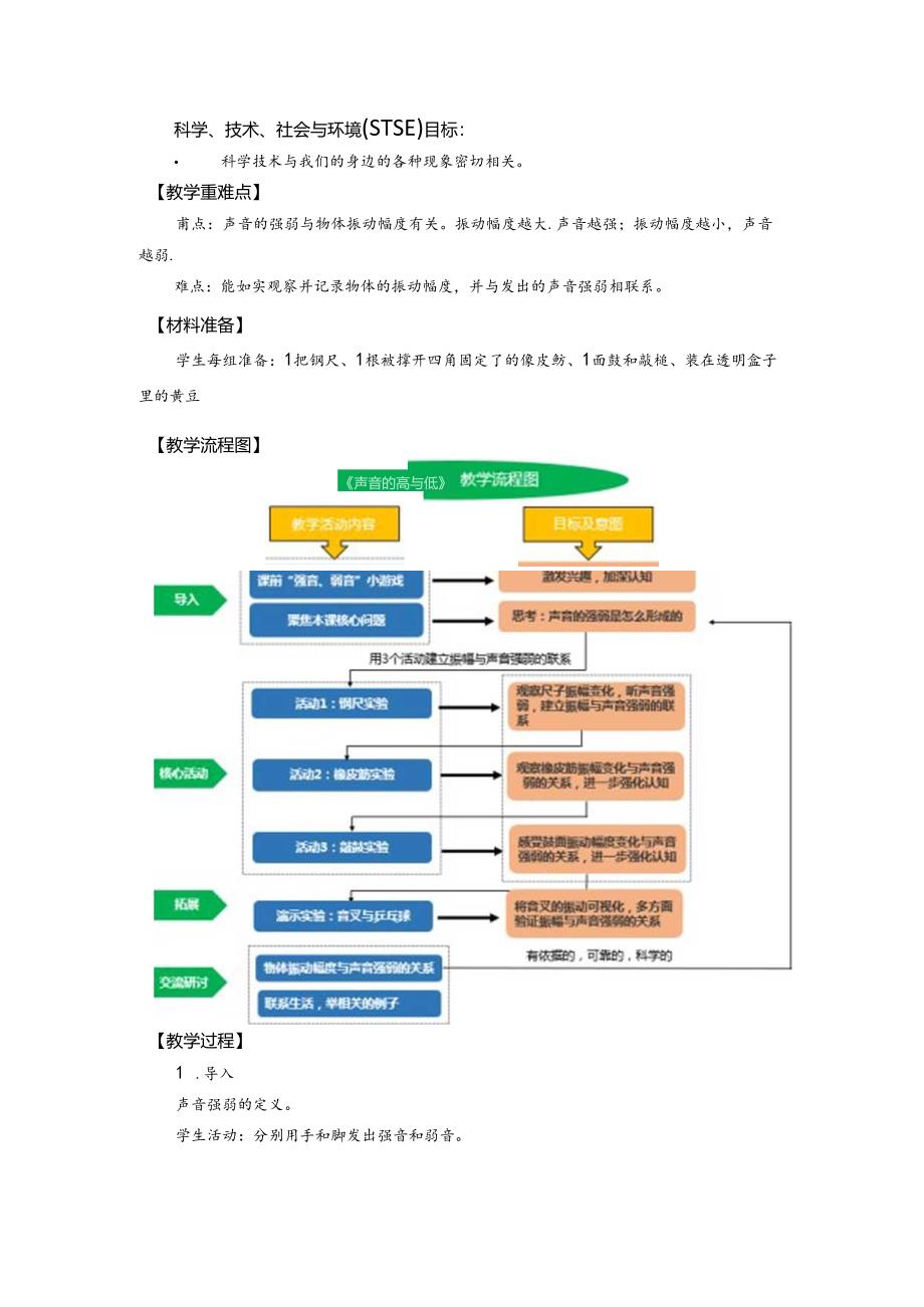 《声音的强与弱》教案.docx_第2页