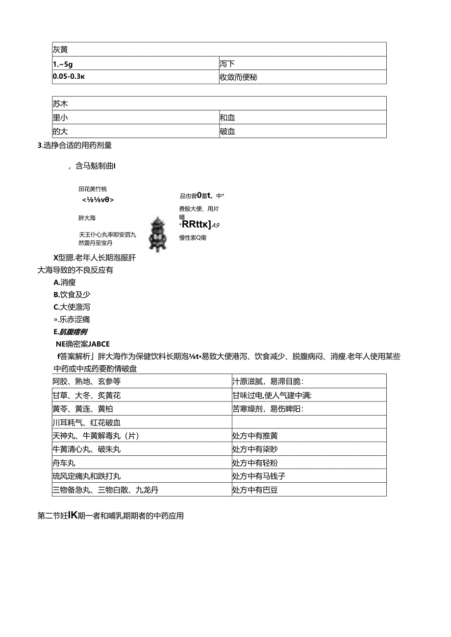 中医基础知识-特殊人群的中药应用讲义及练习题.docx_第2页