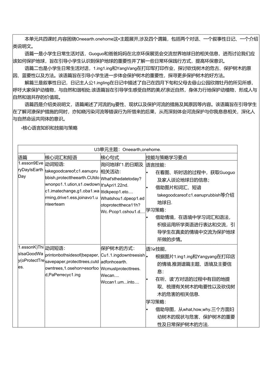 Unit3Let'slivealowcarbonlifeLesson9EveryDayIsEarth.docx_第2页