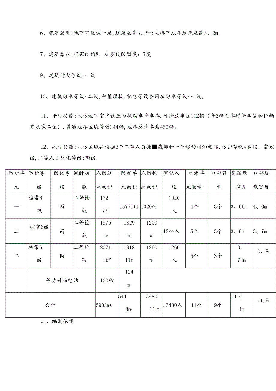 人防监理细则.docx_第2页