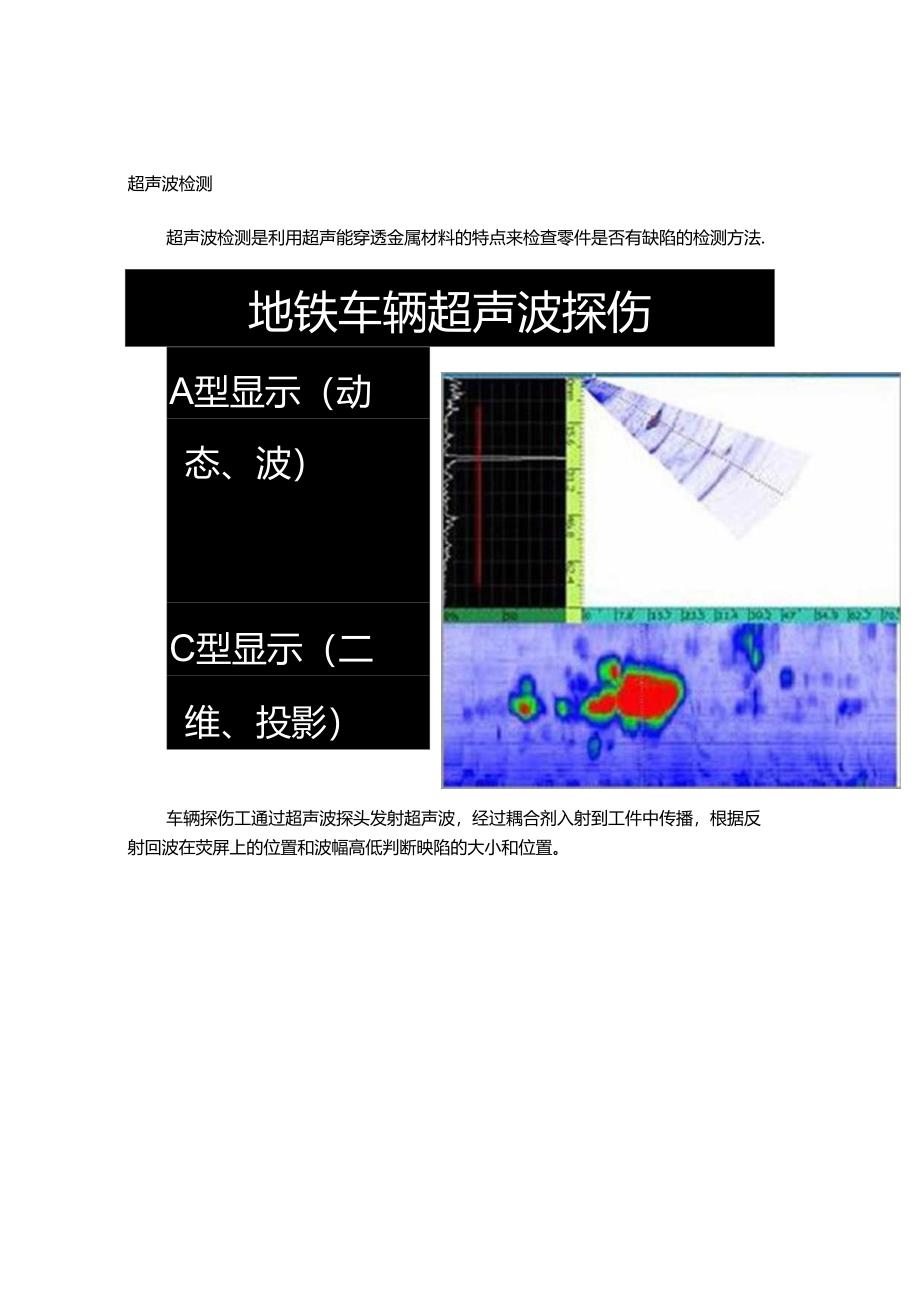 一起学习轨道车辆无损检测技术.docx_第1页