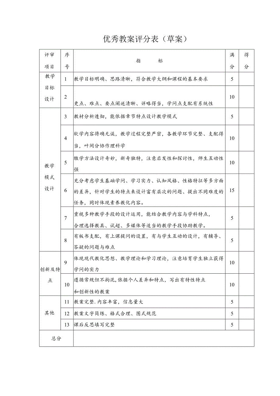 优秀教案评分表.docx_第1页