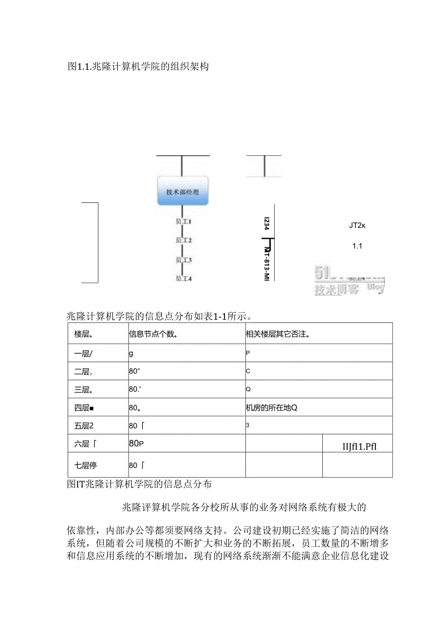 兆隆计算机学院网络需求分析.docx_第2页