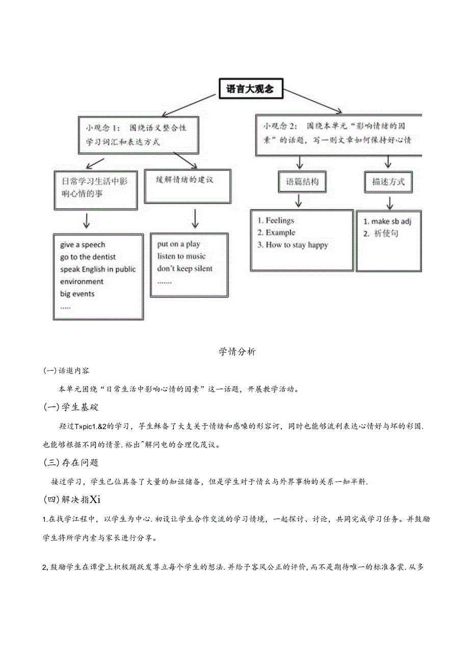 八下U5T3大单元教学设计.docx_第3页