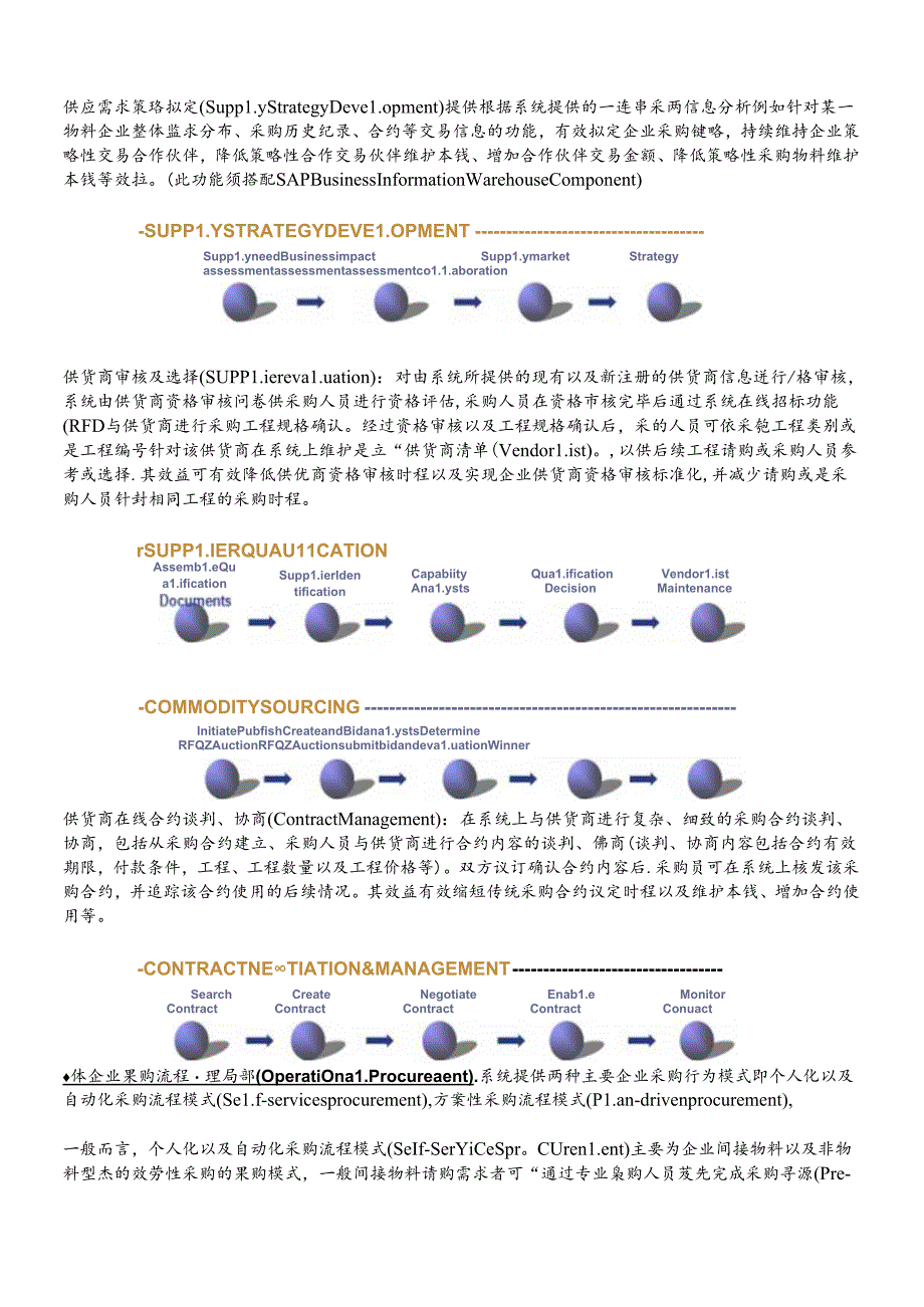 SAP電子採購系統介紹.docx_第3页