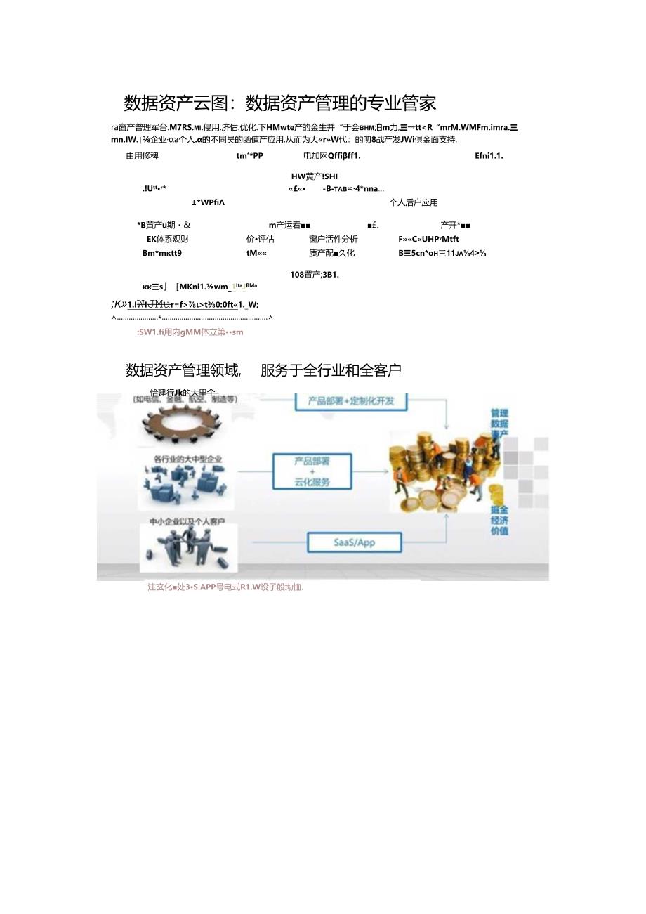 企业一体化全流程的数据资产管理方案.docx_第2页